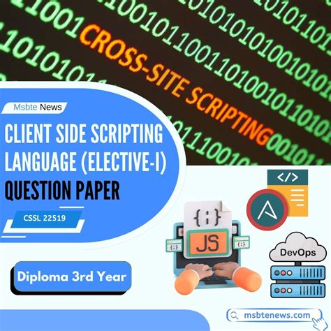 Afbeeldingsresultaten voor Client-Side Scripting Language Syllabus