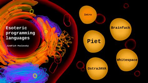 Image result for Esoteric Programming Language HelloWorld
