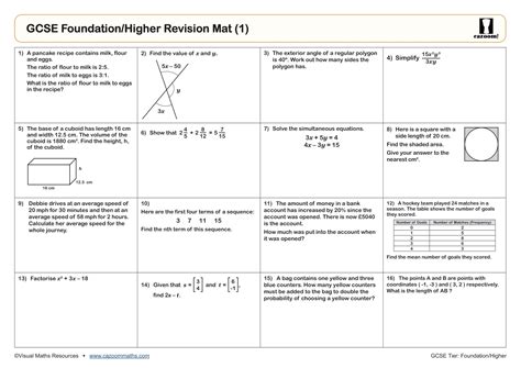 Image result for GCSE Higher Maths Paper