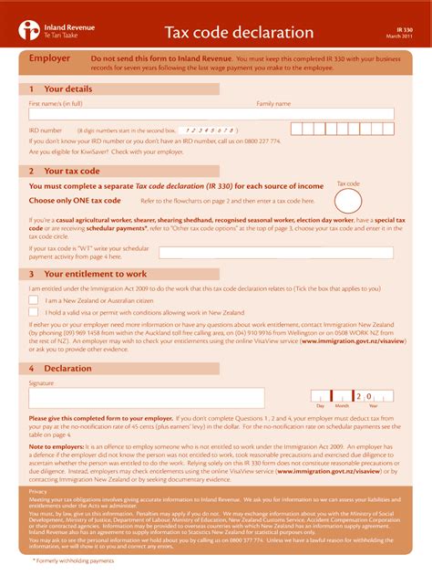 Image result for Coding Tax Forms