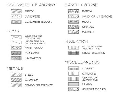 Image result for Hatch AutoCAD Sample Drawing