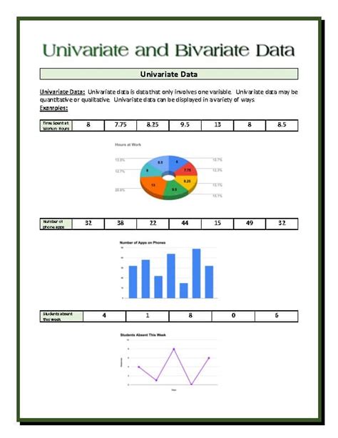 Image result for Bivariate Data Examples