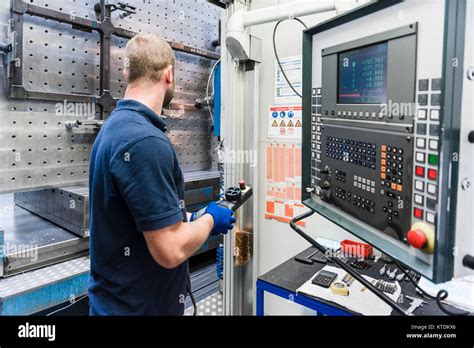 Operating Modern Machine に対する画像結果