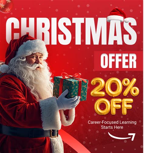 Image result for SAP mm Module Applying Email Format