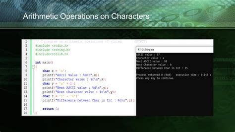 Image result for Character Array String