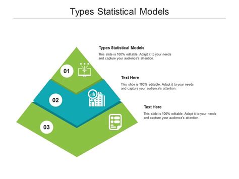 Image result for PowerPoint Presentation Statistics Model