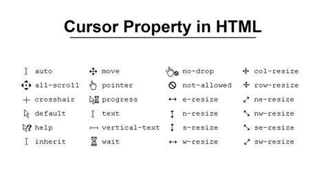 Image result for HTML Cursor Embed Code