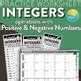 Negative Integers Operations Worksheet に対する画像結果