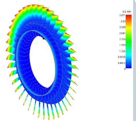 Image result for Displacement Vector