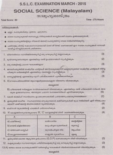 Image result for SSLC Model Question Paper
