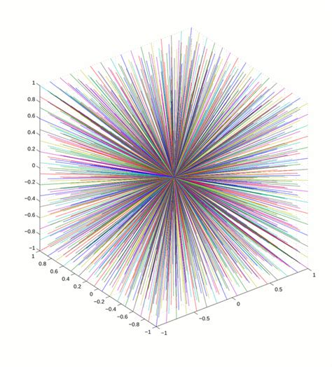 Block Bench Explosion Minecraft に対する画像結果