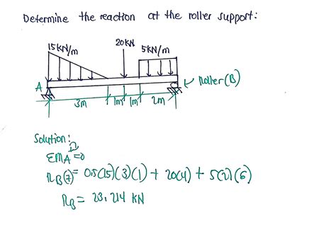 Image result for Concurrent Forces Examples