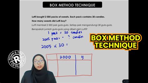 Image result for Methodolgy Box Example