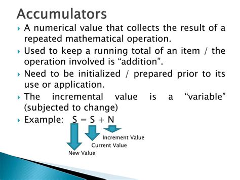 Do until Loop Syntax に対する画像結果
