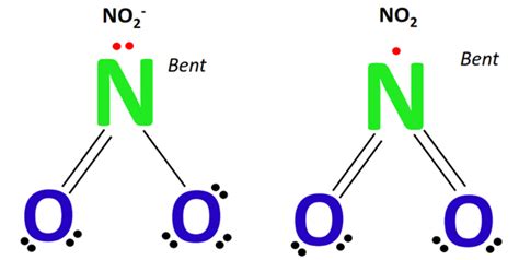 Toradh íomhá ar CO2 vs No2 Lewis Structure Chemistry
