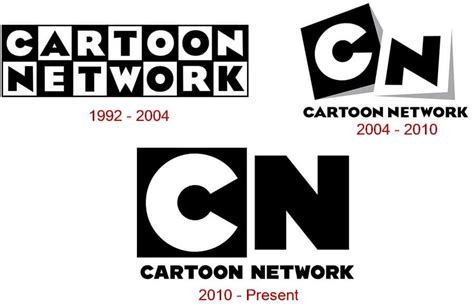 Image result for Cartoon Network Logo Present Evolution