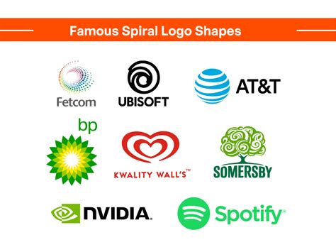 Image result for Example of Logo with Different Shape