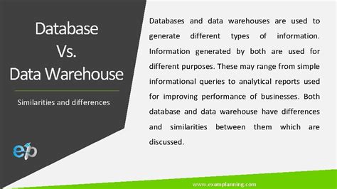 Image result for Differences Between Operational Database Systems and Data Warehouses