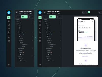 Toradh íomhá ar Dashborad Design Front-End Code