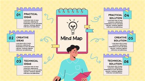 Creative Mind Map Light Blue に対する画像結果