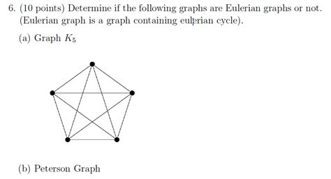 Image result for Eulerian Graph Examples