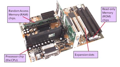Motheroard に対する画像結果