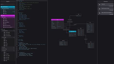 Schema Visualizer に対する画像結果