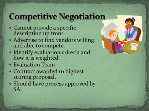 Competitive Negotiation Flow に対する画像結果