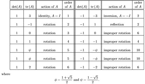 Pi Network Scan Website-க்கான படிம முடிவு