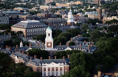 Download Harvard University Campus Aerial View Wallpaper | Wallpapers.com