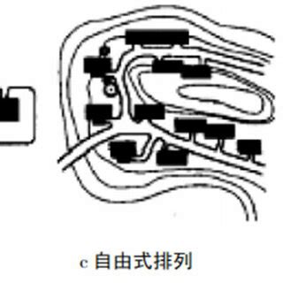 Image result for Plane Area of Building