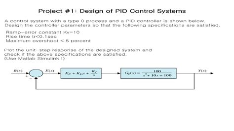 PID Project Example に対する画像結果