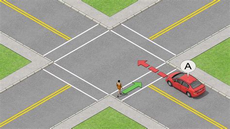 Image result for Go around Intersection