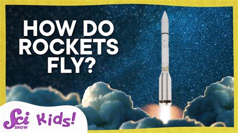Afbeeldingsresultaten voor How Do Rockets Work