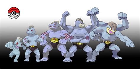 Machop Evolution に対する画像結果