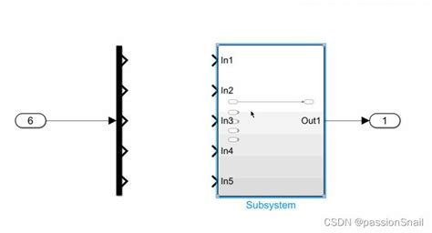 LG Fault Model MATLAB with Demux に対する画像結果