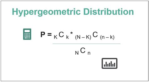 Hypergeometric Distribution Example に対する画像結果
