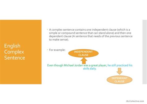 Image result for English Syntax Structure