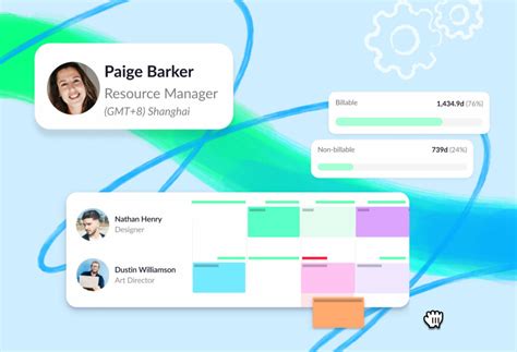 Toradh íomhá ar Capacity Planning Example