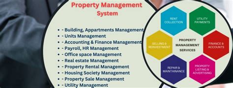 Property Management System Example Pictures に対する画像結果