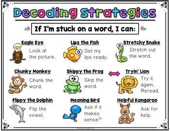 Decoding Animal Picture に対する画像結果