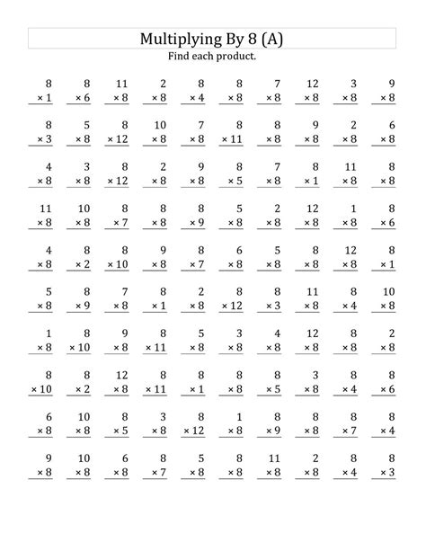 Multiplication by 8 Cheat Sheet に対する画像結果