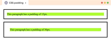Image result for What Is Padding in CSS