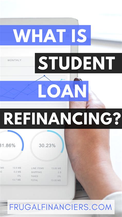 Image result for Student Loan Refinancing