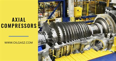 Afbeeldingsresultaten voor Mini Axial Compressor