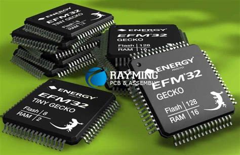 Image result for difference between microcontroller and microprocessor