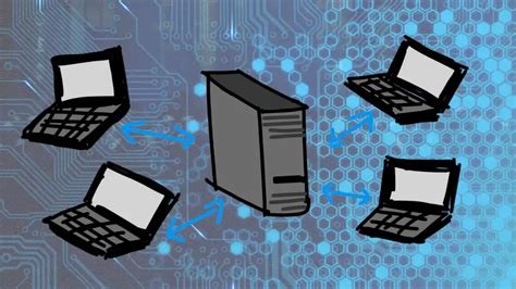 Image result for Server Client Module