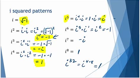 Image result for Complex Numbers Images