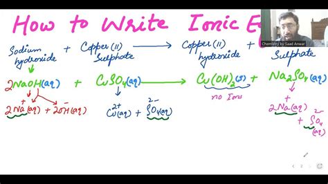 Image result for Ionic Equations GCSE Chemistry