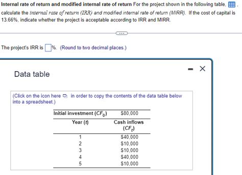 Image result for Modified Internal Rate of Return Excel